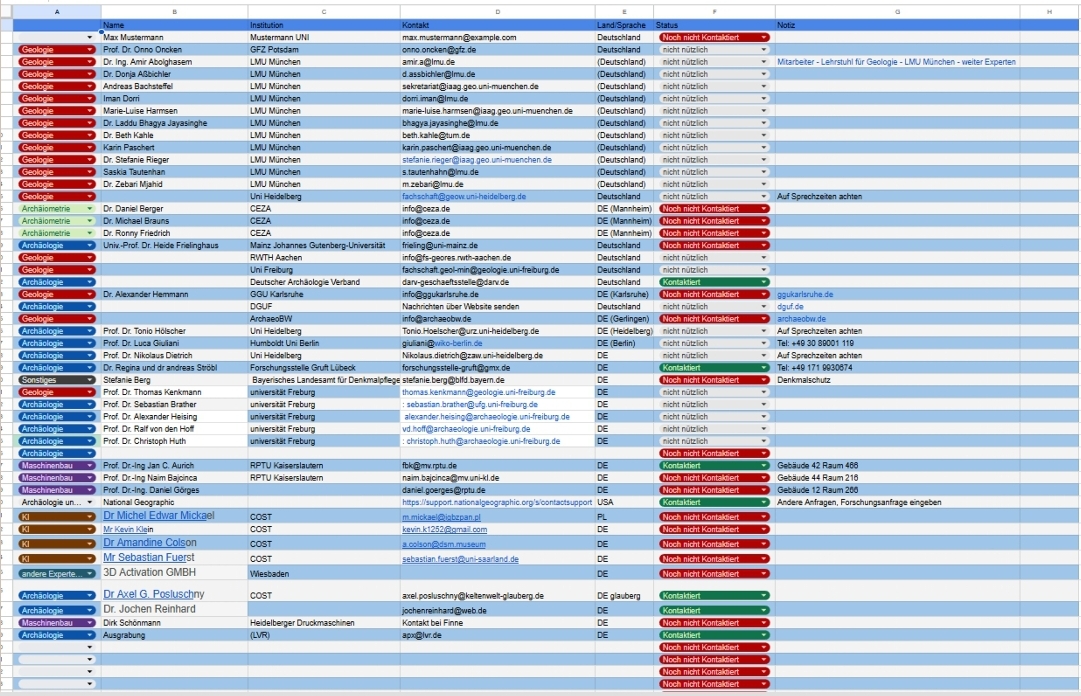 expert sheet
